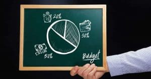 Will Using the 50/30/20 Budget Rule Improve Your Finances?